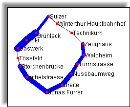 max. Querschnittsbelastung